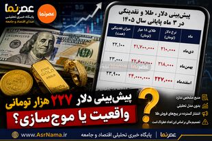 پیش‌بینی دلار ۲۲۷ هزار تومانی در فضای مجازی؛ این اعداد چقدر قابل اعتمادند؟