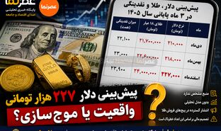 پیش‌بینی دلار ۲۲۷ هزار تومانی در فضای مجازی؛ این اعداد چقدر قابل اعتمادند؟