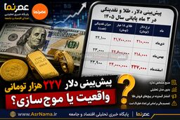 پیش‌بینی دلار ۲۲۷ هزار تومانی در فضای مجازی؛ این اعداد چقدر قابل اعتمادند؟