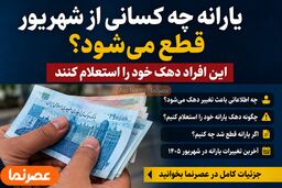 یارانه چه کسانی از شهریور ۱۴۰۵ قطع می‌شود؟ این افراد دهک خود را استعلام کنند