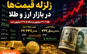 ابهام در قیمت‌گذاری پلتفرم‌های آنلاین طلا؛ طلایی که یک میلیون تومان ارزان‌تر فروخته می‌شود از کجا می‌آید؟