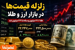 زلزله قیمت‌ها در بازار ارز و طلا؛ طلا ۲۲.۲ میلیون و سکه ۲۲۲.۵ میلیون تومان شد
