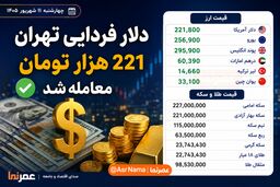 دلار فردایی تهران وارد کانال ۲۲۱ هزار تومان شد/ سکه امامی ۲۲۷ میلیون تومان؛ طلا در محدوده ۲۲.۷ میلیون