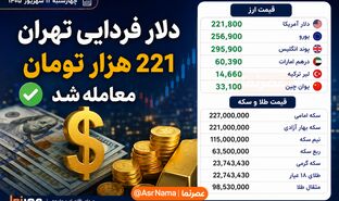دلار فردایی تهران وارد کانال ۲۲۱ هزار تومان شد/ سکه امامی ۲۲۷ میلیون تومان؛ طلا در محدوده ۲۲.۷ میلیون