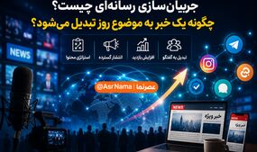 جریان‌سازی رسانه‌ای چیست و چگونه یک خبر به موضوع روز تبدیل می‌شود؟