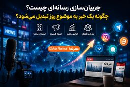 جریان‌سازی رسانه‌ای چیست و چگونه یک خبر به موضوع روز تبدیل می‌شود؟