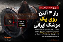 راز ۴ آنتن روی یک موشک ایرانی؛ تصویری که تحلیلگران را غافلگیر کرد