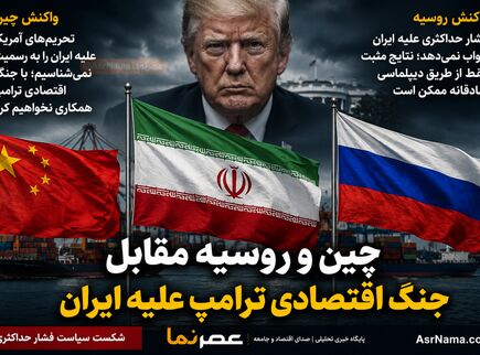 چین و روسیه مقابل «جنگ اقتصادی» ترامپ علیه ایران؛ فشار حداکثری باز هم جواب نمی‌دهد