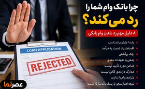 با حقوق ۱۴۰۵ چقدر وام می‌توان گرفت؟ حقوق لازم برای پرداخت اقساط وام