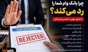 چرا بانک وام شما را رد می‌کند؟ ۸ دلیل مهم رد شدن درخواست وام