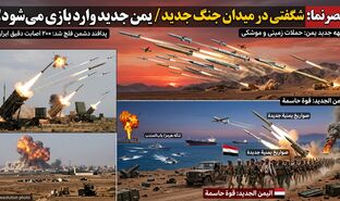 جنگ جدید؛ سرشار از شگفتی برای ارتش آمریکا / «یمن جدید» با معادلات تازه وارد بازی می‌شود!