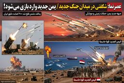 جنگ جدید؛ سرشار از شگفتی برای ارتش آمریکا / «یمن جدید» با معادلات تازه وارد بازی می‌شود!
