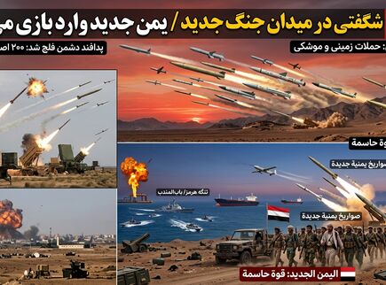 جنگ جدید؛ سرشار از شگفتی برای ارتش آمریکا / «یمن جدید» با معادلات تازه وارد بازی می‌شود!