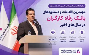 بانک رفاه به سمت تأمین مالی نوین تولید رفت؛ از فارس تا کهگیلویه و بویراحمد
