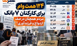 ۴ همت وام برای کارکنان ۷ بانک؛ مردم همچنان در صف ازدواج و فرزندآوری!