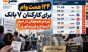 ۴ همت وام برای کارکنان ۷ بانک؛ مردم همچنان در صف ازدواج و فرزندآوری!