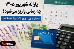 یارانه شهریور ۱۴۰۵ چه زمانی واریز می‌شود؟ جدول زمان‌بندی پرداخت یارانه دهک‌ها