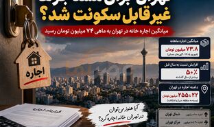 تهران برای مستأجرها غیرقابل‌سکونت شد؟ / میانگین اجاره آگهی‌های مسکن به ماهی ۷۴ میلیون تومان رسید