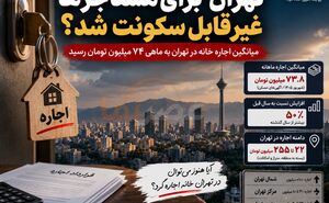تورم مسکن به ۳۲.۷ درصد رسید؛ هزینه تعمیر خانه ۸۳.۹ درصد گران شد