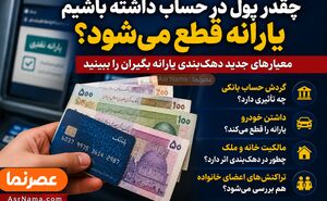 ثبت نام خودروهای وارداتی شهریور ۱۴۰۵؛ شرایط، مبلغ حساب و لیست خودروها