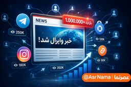 چگونه یک خبر را وایرال کنیم؟ از انتشار گسترده تا بازدید میلیونی