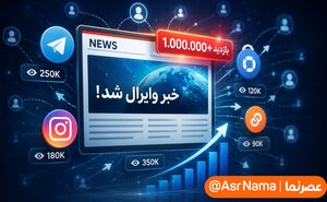 تبلیغات میلیونی در تلگرام چگونه انجام می‌شود؟ از کانال‌های پربازدید تا شبکه انتشار گسترده