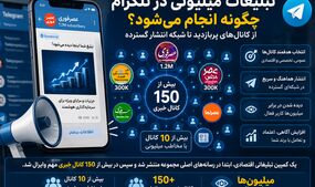 تبلیغات میلیونی در تلگرام چگونه انجام می‌شود؟ از کانال‌های پربازدید تا شبکه انتشار گسترده