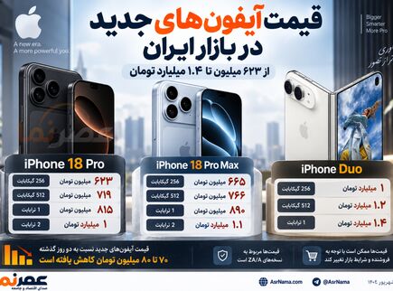 قیمت آیفون ۱۸ در بازار ایران؛ آیفون Duo تا ۱.۴ میلیارد تومان