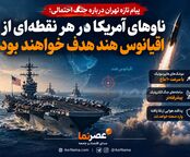 پیام تازه تهران به واشنگتن؛ ناوهای آمریکا در سراسر اقیانوس هند در تیررس ایران؟