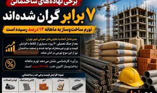 شوک تازه به بازار مسکن؛ برخی مصالح ساختمانی تا ۷ برابر گران شدند