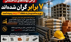 شوک تازه به بازار مسکن؛ برخی مصالح ساختمانی تا ۷ برابر گران شدند